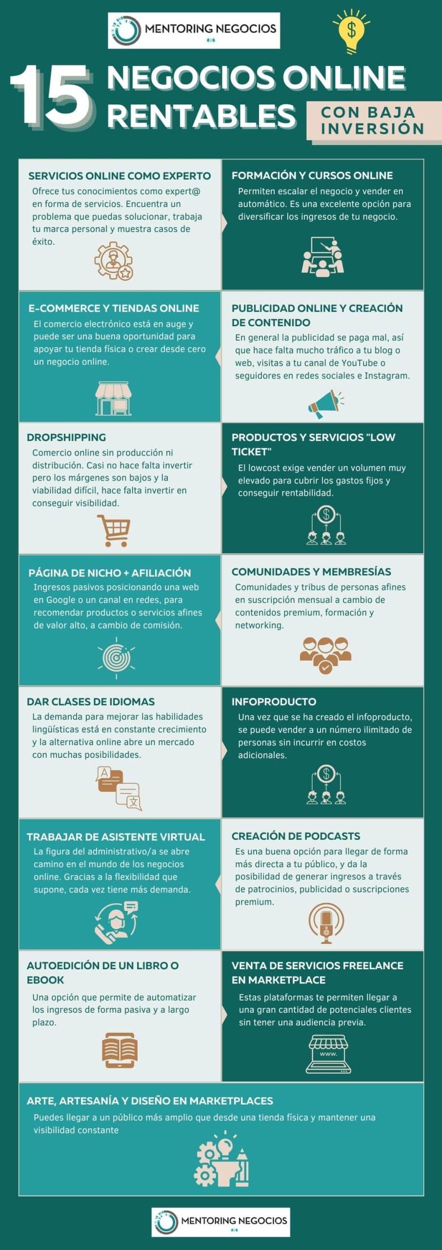 Consejos prácticos para mantener la rentabilidad y crecer en el entorno digital