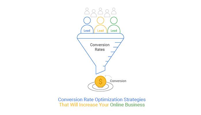 Cómo Convertir Visitantes en Clientes Leales: Estrategias de Conversión Online