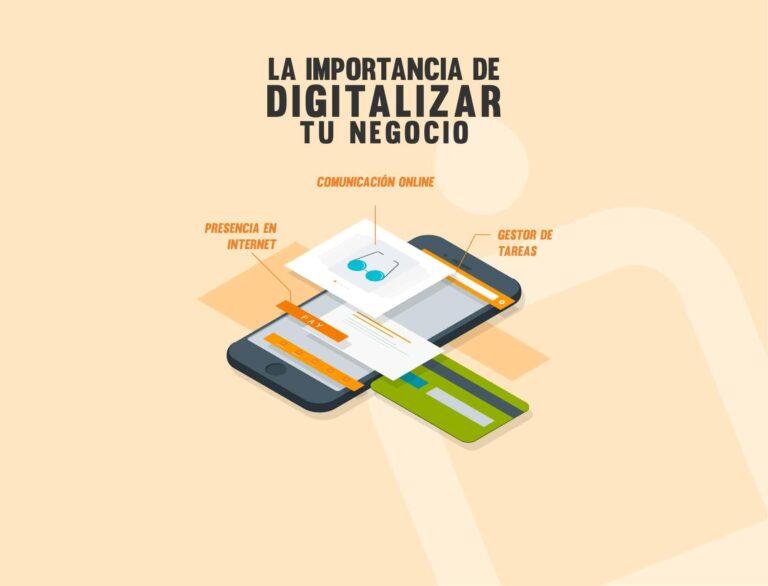 transformar un negocio físico en un negocio online